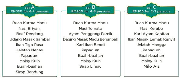 RAMADAN TAKEAWAY Promotion at Shangri-la's Rasa Sayang Resort & Spa, SMC, Ramadan,Buka Puasa, Ramadan Takeaway, Penang Food Delivery, MCO2020, Stay At Home, CK Lam, What2seeonline.com, Penang Food Blog, Muslim fasting month, Spice Market Cafe,